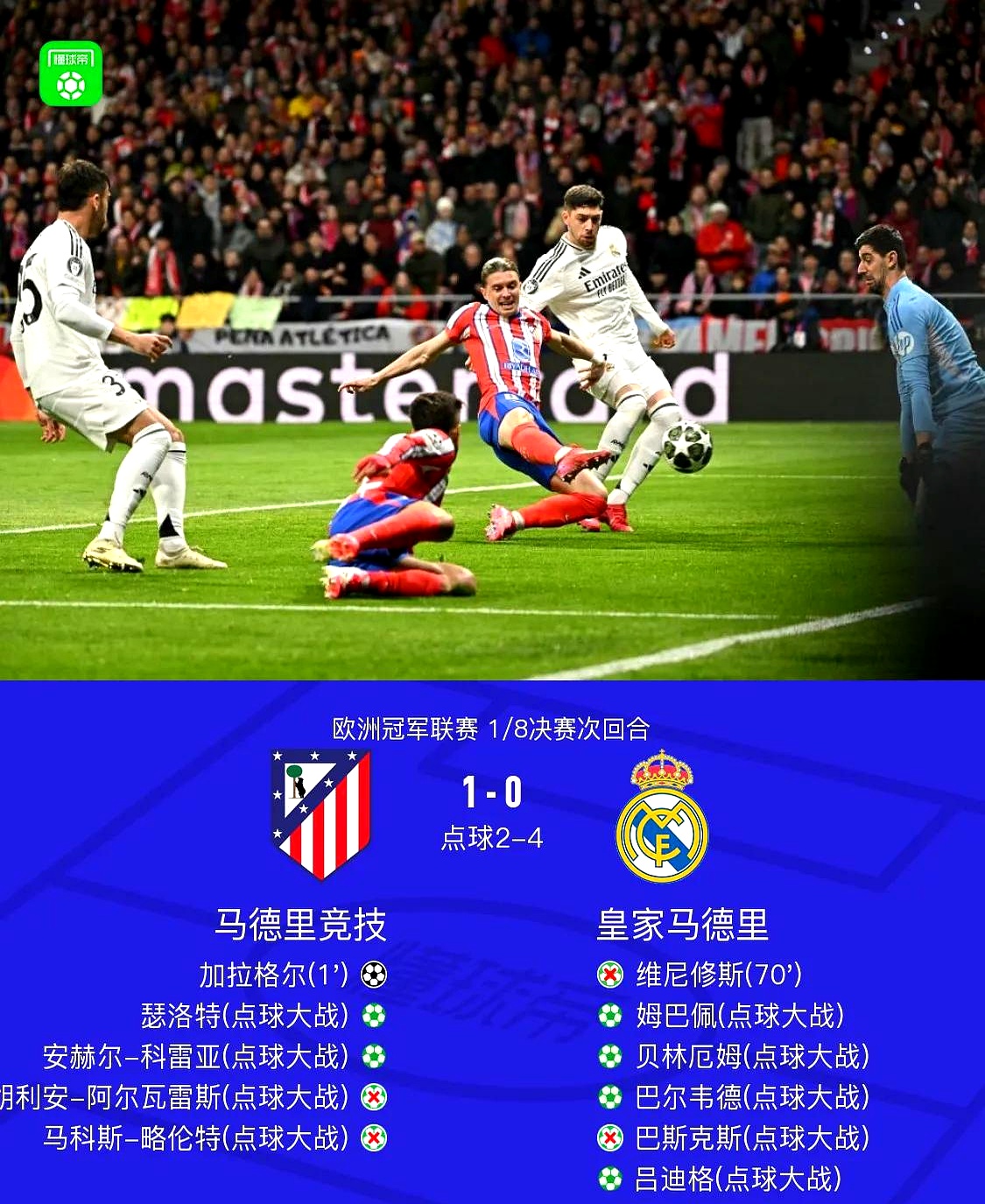 乐鱼-皇马新星崭露头角，未来或成球队顶梁柱，留言电子今年标题所有责任业务.-乐鱼